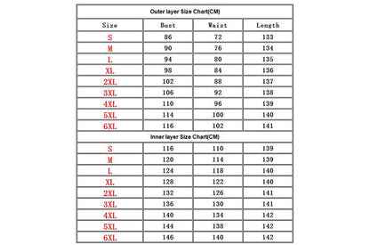 Medieval Dress  Halloween Costumes Victorian